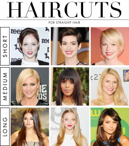 Haircuts